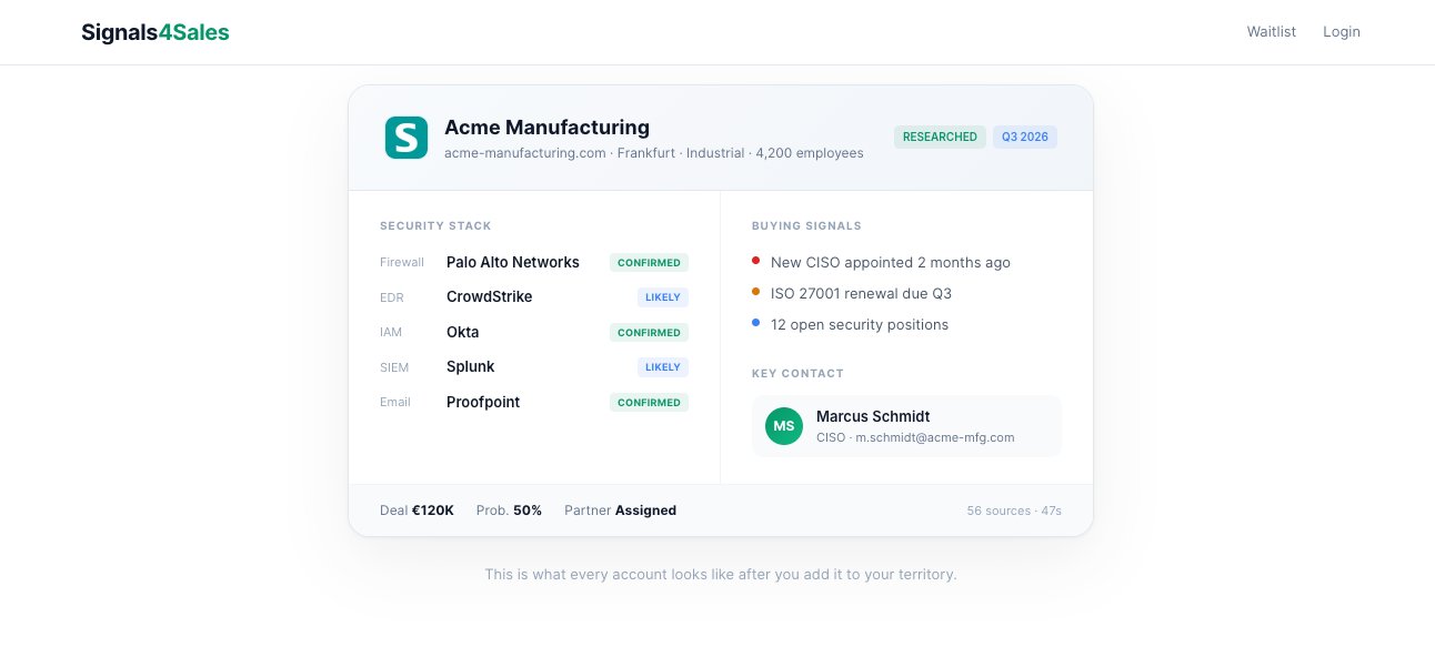 Vorschau von Signals4Sales.com